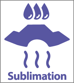 Sublimation.png Thumbnail
